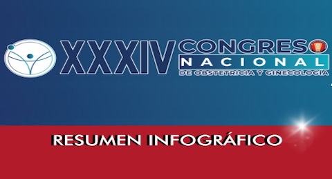 Resumen del XXXIV Congreso Nacional de Ginecología y Obstetricia
