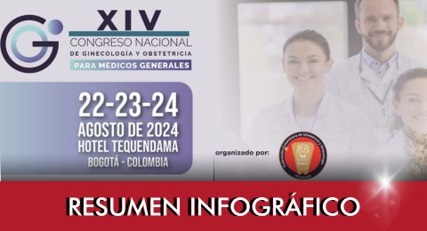 Resumen infográfico XIV Congreso Nacional para Médicos Generales